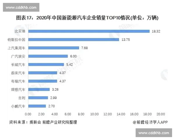 欧洲vs全球力量对比下的经济科技文化竞争新格局解析趋势与走向